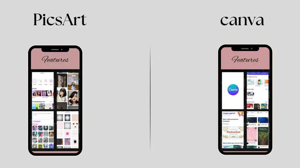 PicsArt Vs Canva features